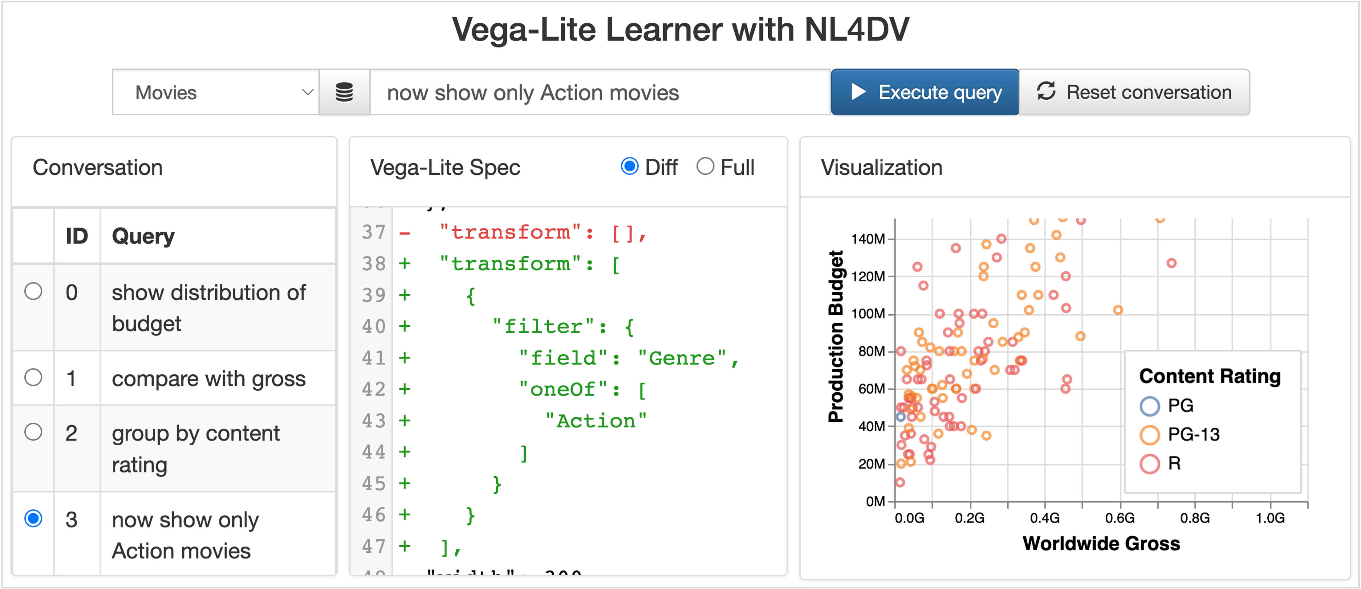 Vega-Lite Learner